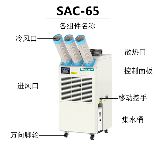 工業(yè)冷氣機(jī)漏水如何處理